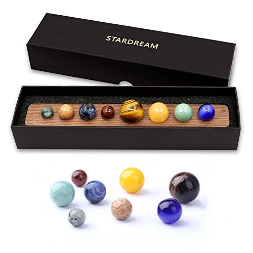 Système solaire - Géographie, enseignement, huit planètes, modèle 