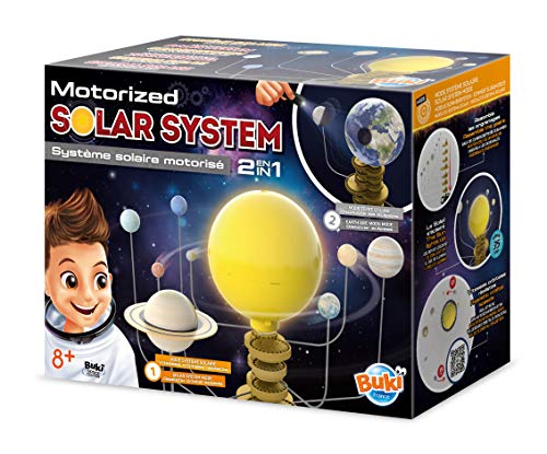 Buki France 7255 - Sistema solar motorizado